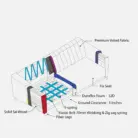 Bucket 1 Seater Sofas