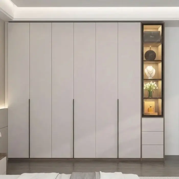 wardrobe store in ahmedabad wardrobe store in ahmedabad